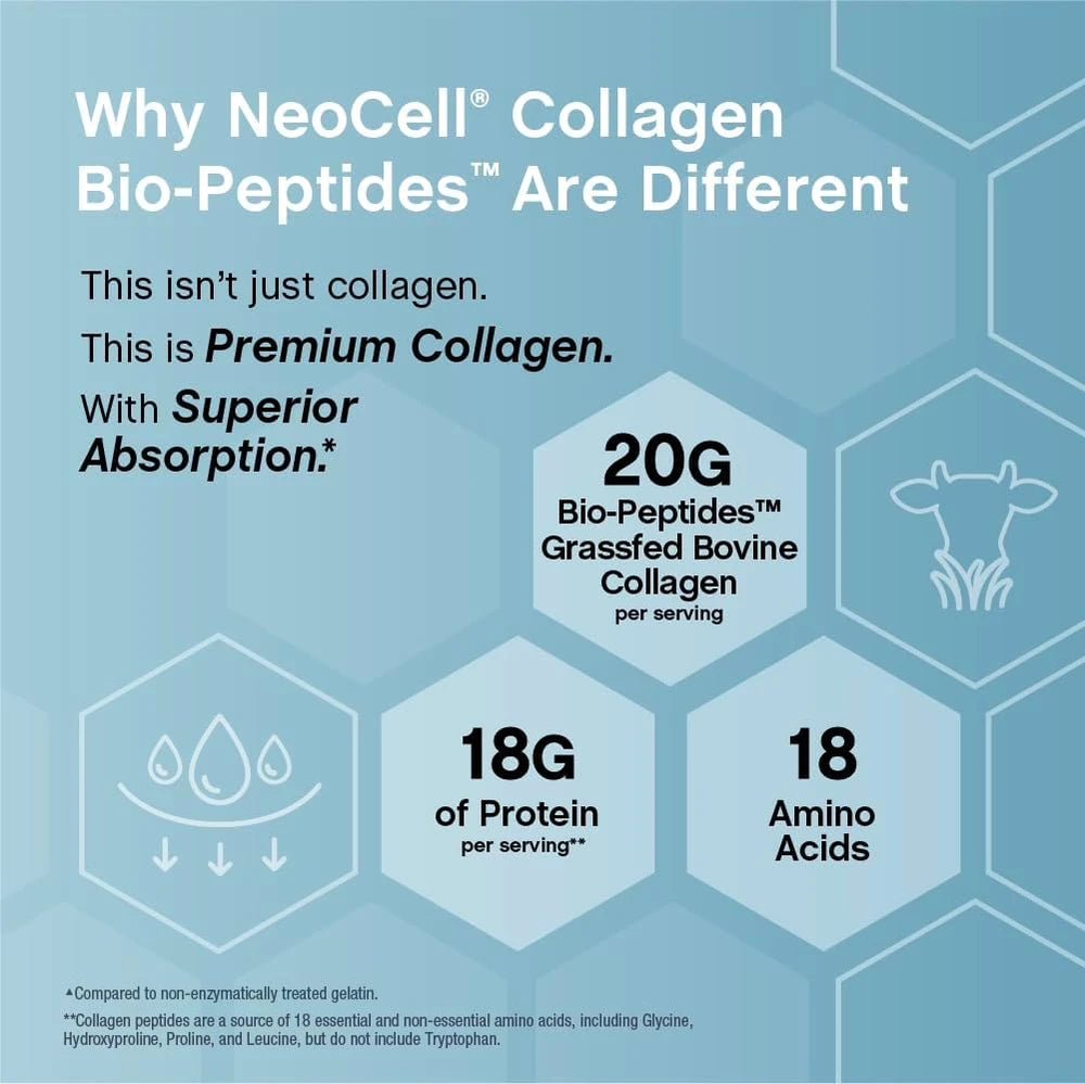 NeoCell Collagen Peptides Powder